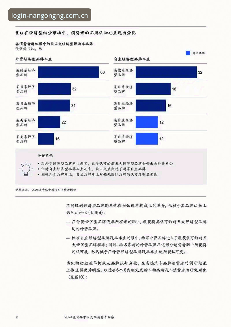 揭秘南宫NG安卓版背后的技术逻辑：从用户体验到行业趋势的深度洞察